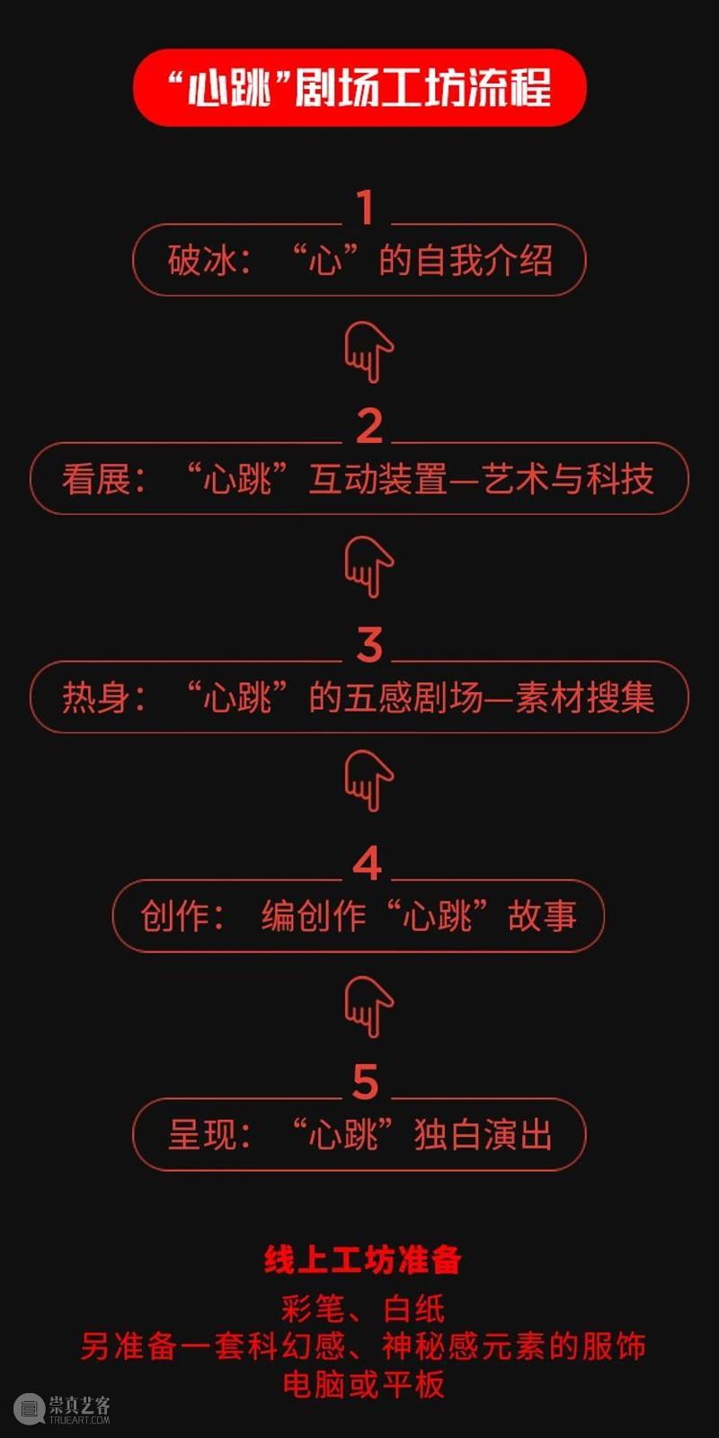 线上工作坊,玩的就是心跳 视频资讯 今日美术馆 线上 工作坊 方法 心脏 生命 人们 声音 心跳 模样 机器的自在之语 崇真艺客
